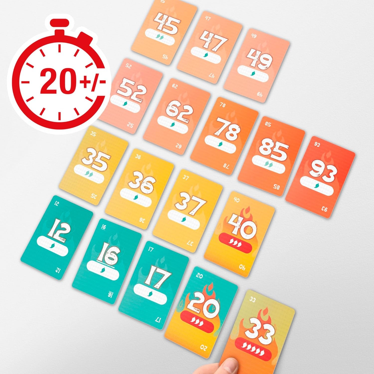 image:imageBeat The Heat Game Family Party Card Game for Kids and Adults Ages 8 2 to 10 Players 20 Mins Easy to Learn Strategy Card Games for Groups