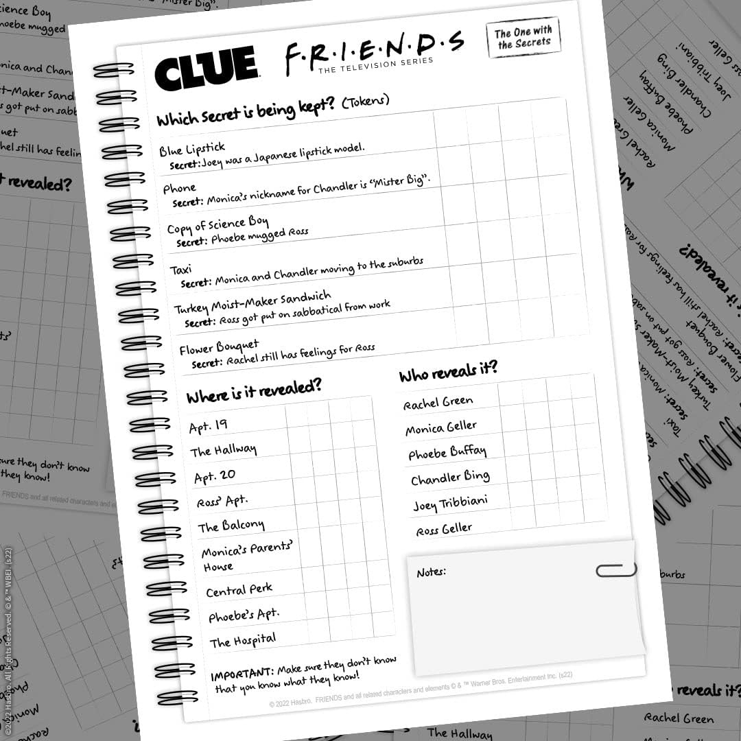 image:imageCLUE Friends Solve the Mystery in This Collectible Clue Game Featuring Characters amp Locations from Friends TV Sitcom Series OfficiallyLicensed Friends TV Show Game amp Merchandise