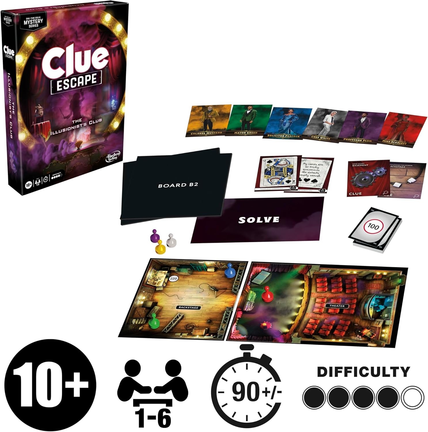 image:imageClue Escape The Midnight Hotel Board Game Clue Escape Room Game 1Time Solve Mystery Games Family Games for Ages 10 16 Players 90 Mins AvgThe Illusionists Club