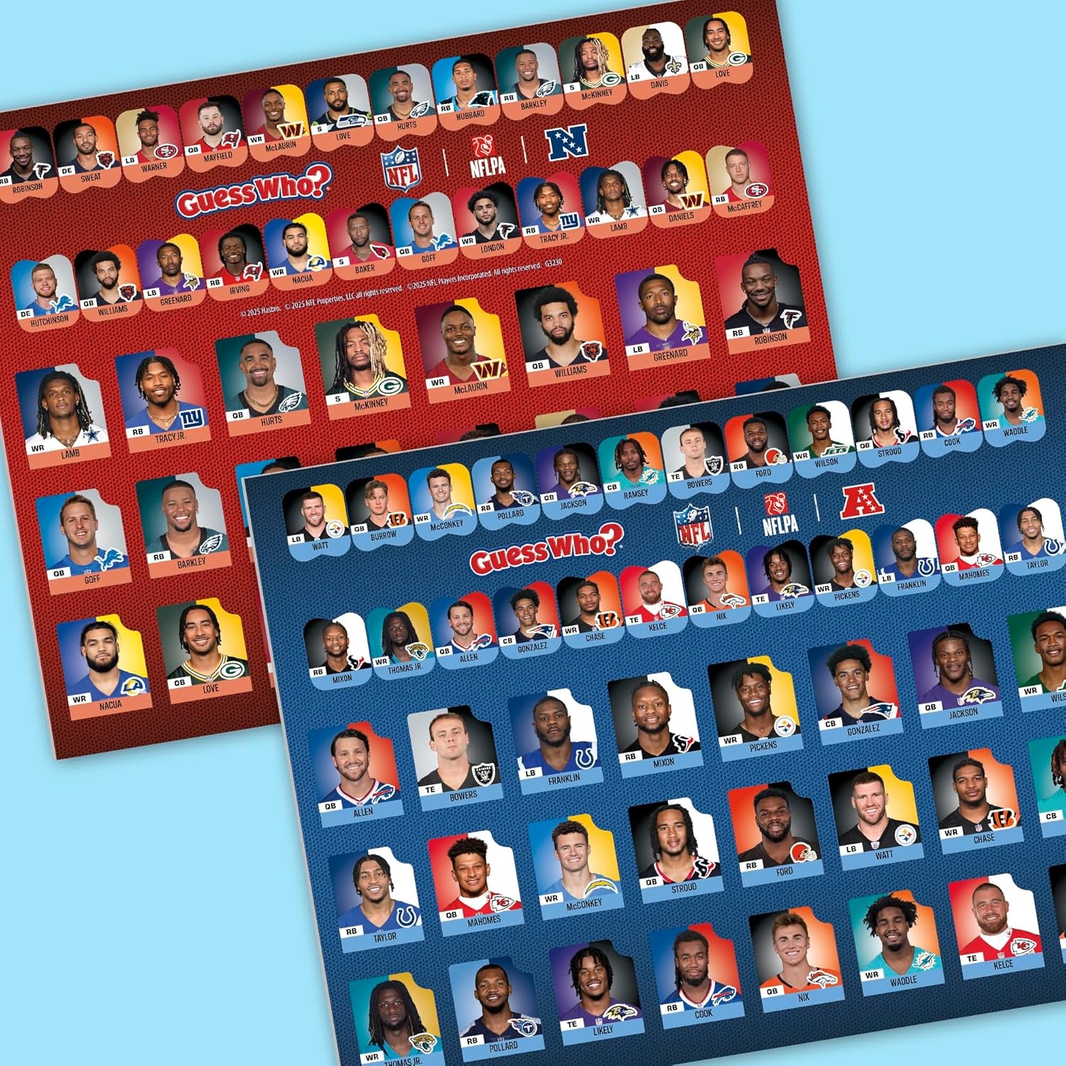 image:imageGuess Who NFL Edition Board Game Officially Licensed NFL Game for Kids and Families Ages 6 2 Players 15 Mins Football Games