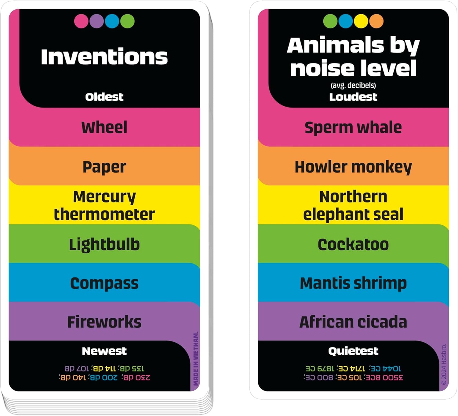 image:imageHasbro Gaming Drop Trivia Game Electronic Party Game with Voice and Sounds Ages 13 2 or More Players 15 Mins from Trivial Pursuit Party Board GamesDrop Trivia