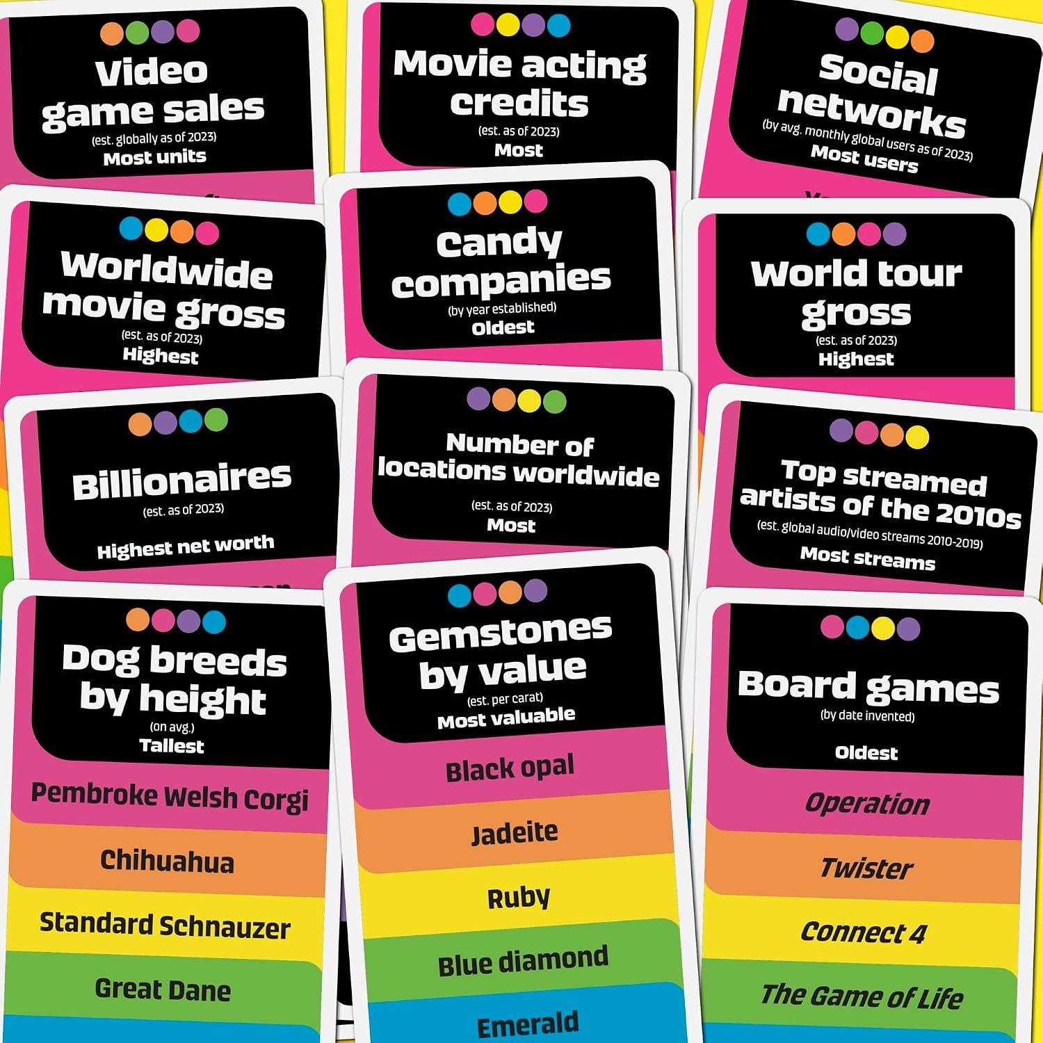 image:imageHasbro Gaming Drop Trivia Game Electronic Party Game with Voice and Sounds Ages 13 2 or More Players 15 Mins from Trivial Pursuit Party Board GamesDrop Trivia