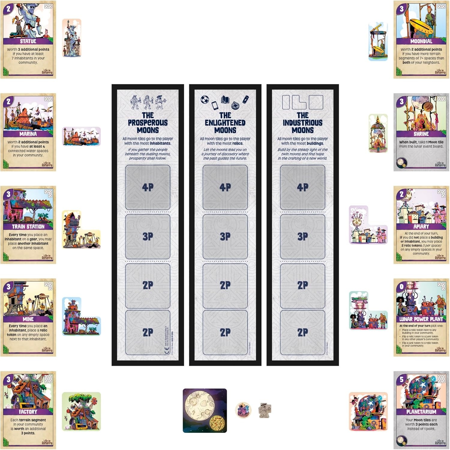 image:imageLife in Reterra Moonrise Expansion Ages 10 24 Players 35 Mins Strategy Board Games for Adults and Families Life in Reterra Game Required
