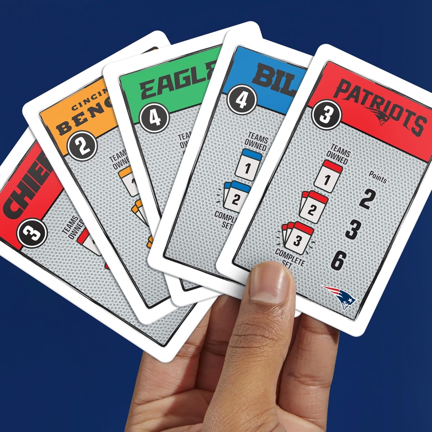 image:imageMonopoly Deal NFL Edition Game Officially Licensed NFL Card Game for Families and Kids Ages 8 25 Players 15 Mins Football Games