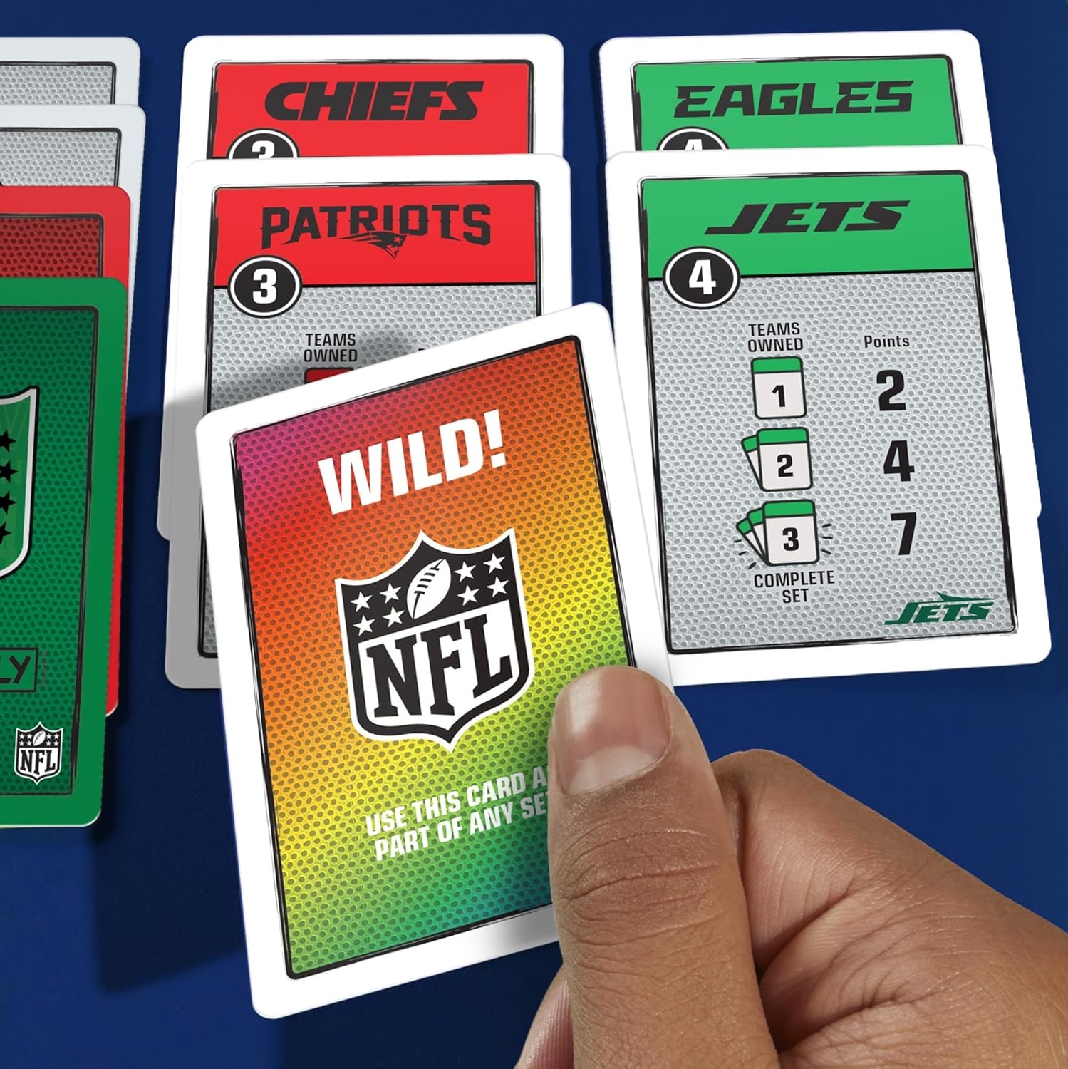 image:imageMonopoly Deal NFL Edition Game Officially Licensed NFL Card Game for Families and Kids Ages 8 25 Players 15 Mins Football Games