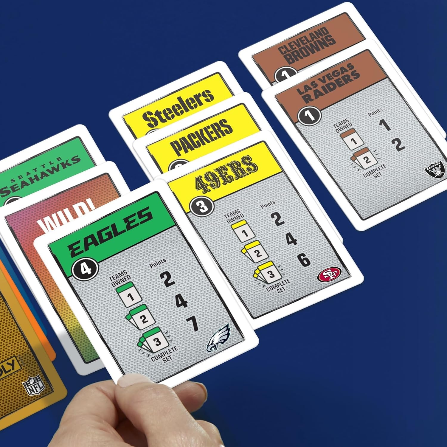 image:imageMonopoly Deal NFL Edition Game Officially Licensed NFL Card Game for Families and Kids Ages 8 25 Players 15 Mins Football Games