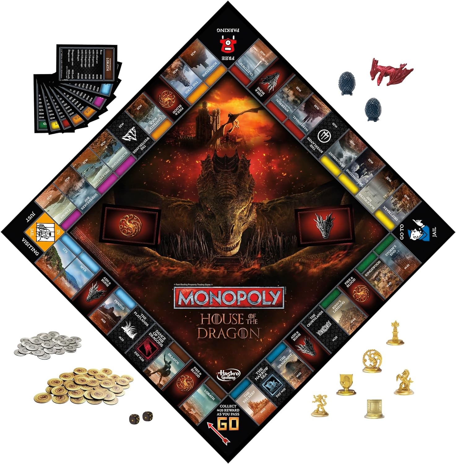 image:imageMonopoly House of the Dragon Edition Board Game Based on the Hit TV Series Ages 17 and Up 2 to 6 Players Strategy Games Amazon Exclusive