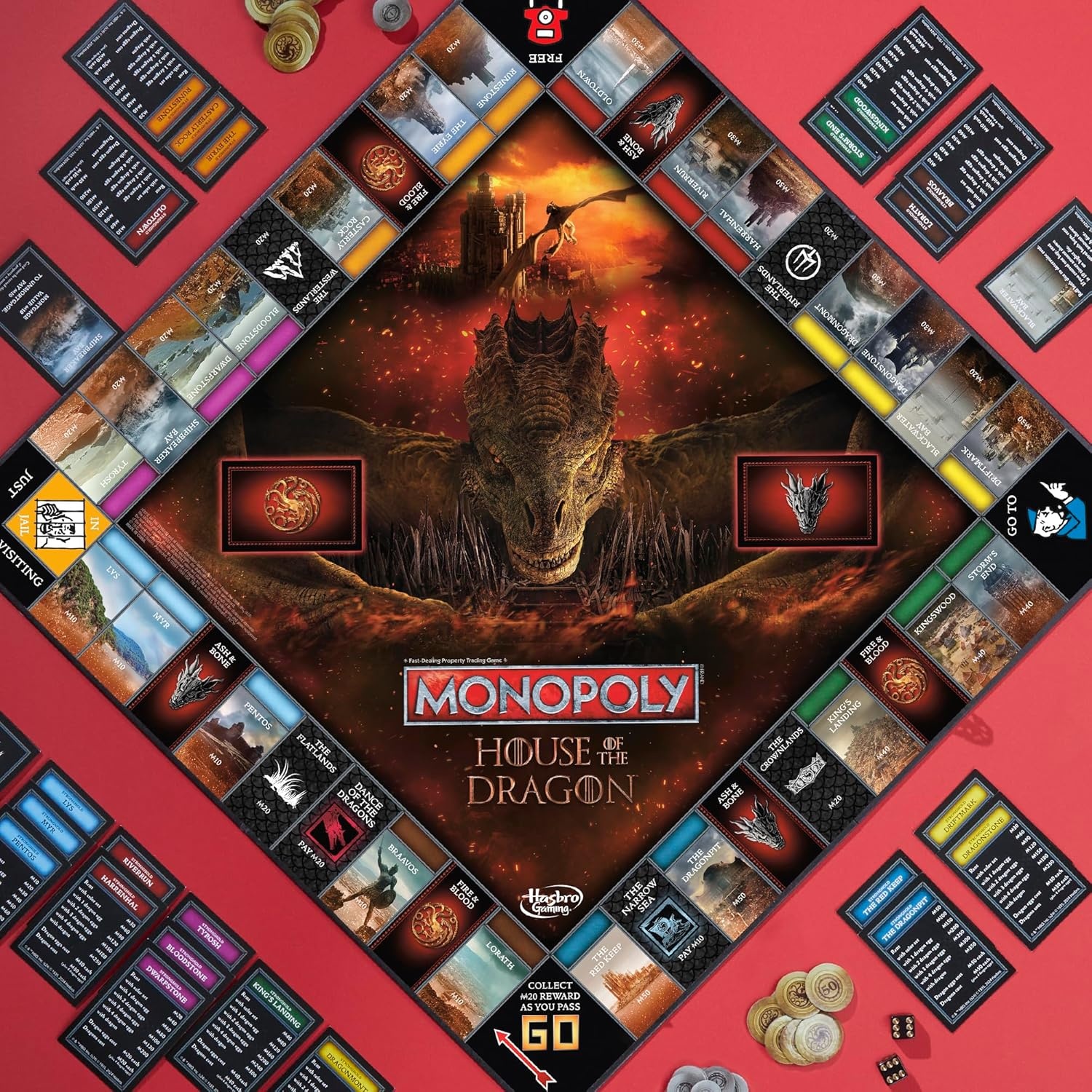 image:imageMonopoly House of the Dragon Edition Board Game Based on the Hit TV Series Ages 17 and Up 2 to 6 Players Strategy Games Amazon Exclusive