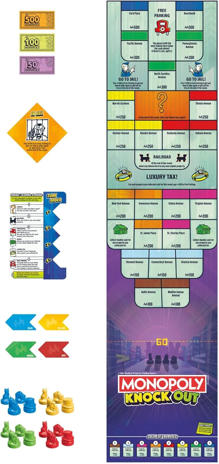 image:imageMonopoly Knockout Board Game 28 Players 20 Mins Average QuickPlaying Family Games for Kids Teens and Adults Ages 8
