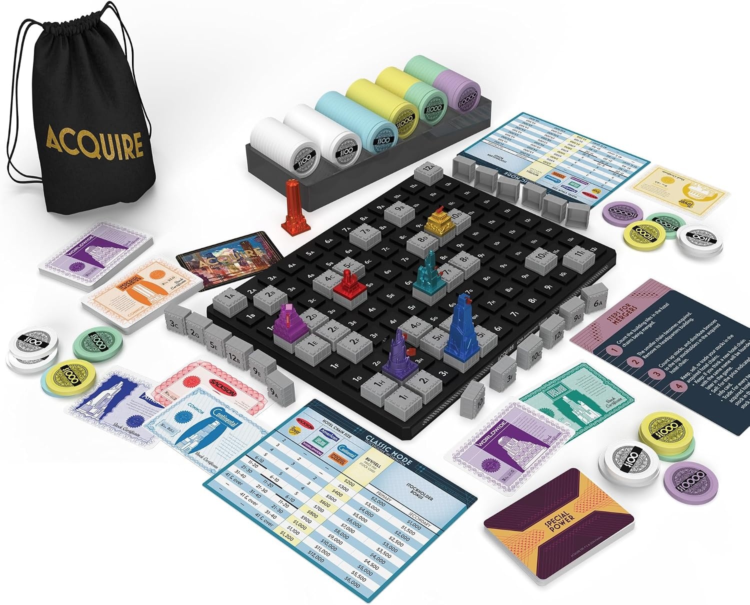 image:imageRenegade Game Studios Acquire 60th Anniversary Board Game Strategy for Ages 12 26 Players 90 Min