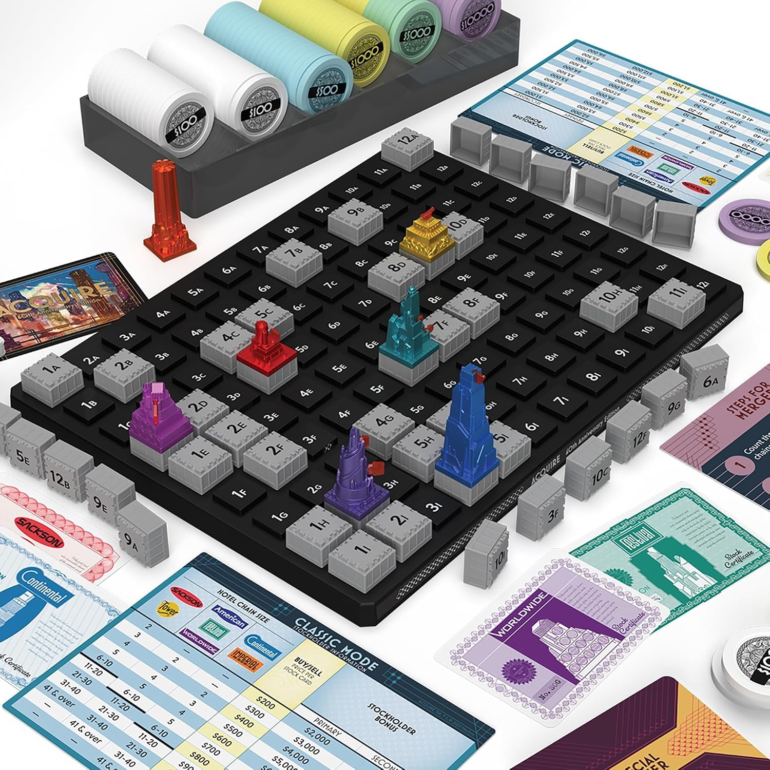 image:imageRenegade Game Studios Acquire 60th Anniversary Board Game Strategy for Ages 12 26 Players 90 Min