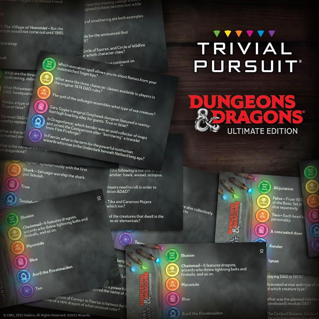 image:imageTrivial Pursuit Dungeons amp Dragons Ultimate Edition Collectible Trivia Board Game Featuring 6 Monster Movers and 1800 Questions Across 6 Categories OfficiallyLicensed DampD Game amp Merchandise